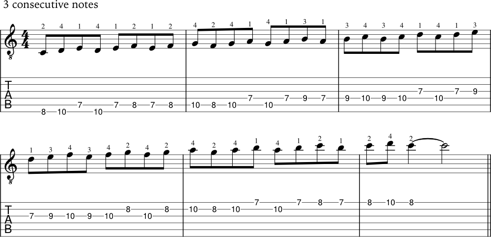 Example of 3 consecutive notes scale pattern