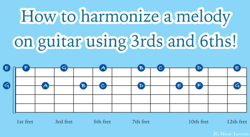 How to harmonize a melody on guitar using 3rds and 6ths