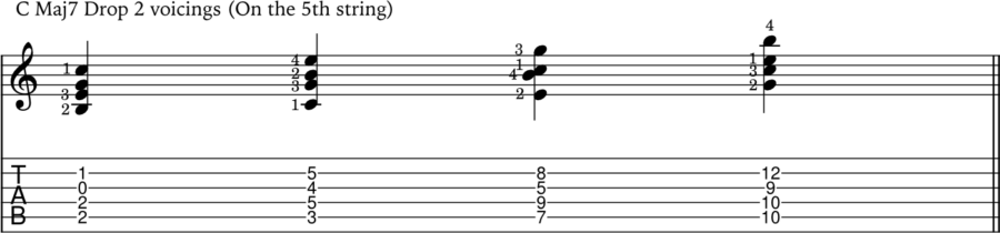 drop 2 chords on the 5th string