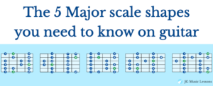 Unlock the Fretboard: Learn the 5 Essential Major Scale Shapes - JG ...