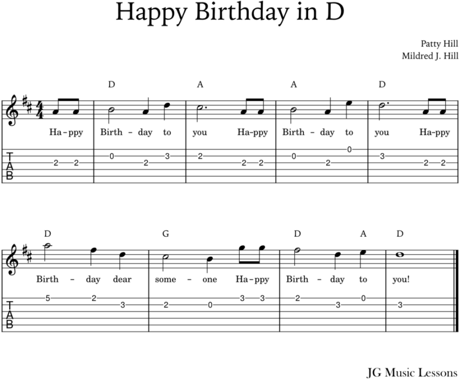 How to play Happy Birthday song (guitar chords, melody with tabs and ...