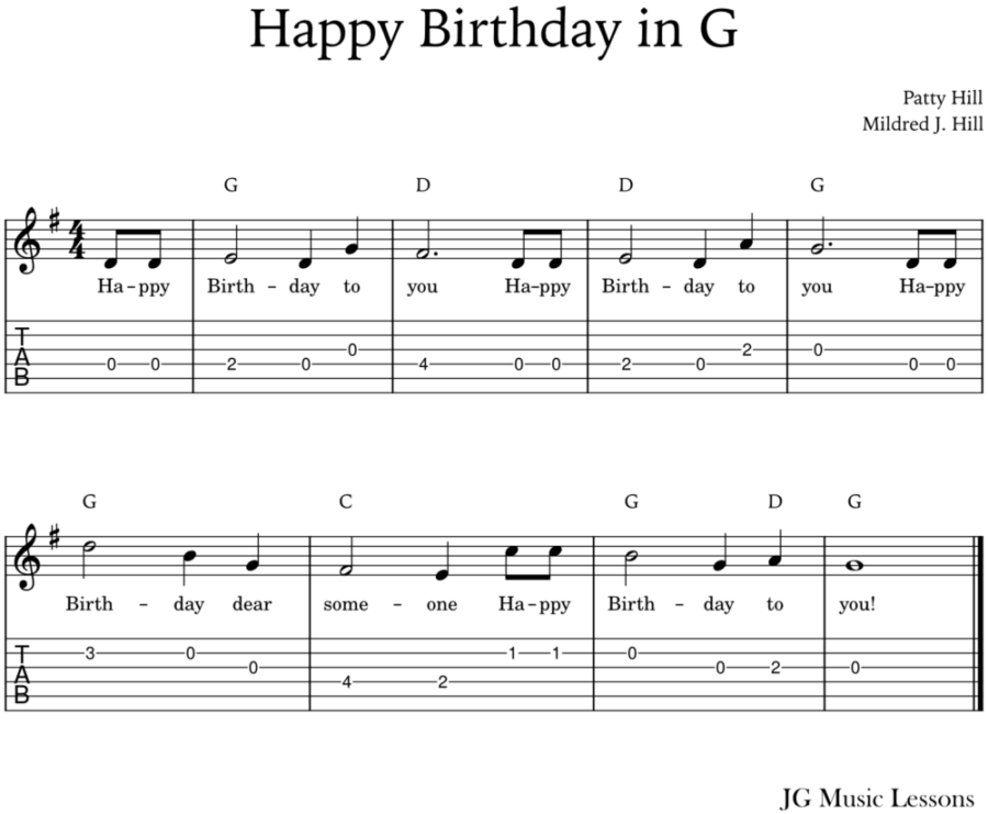 How to play Happy Birthday song (guitar chords, melody with tabs and ...