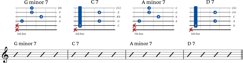 7th chord progression example 5