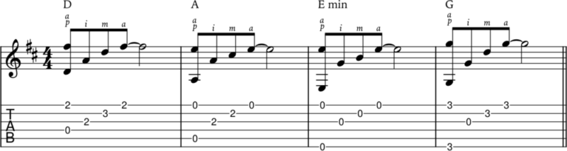 fingerpicking arrangement example