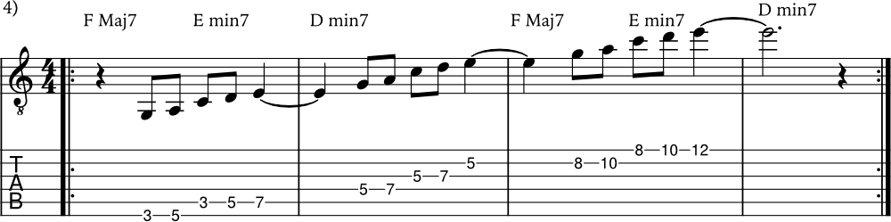 Pentatonic scale musical application example 4