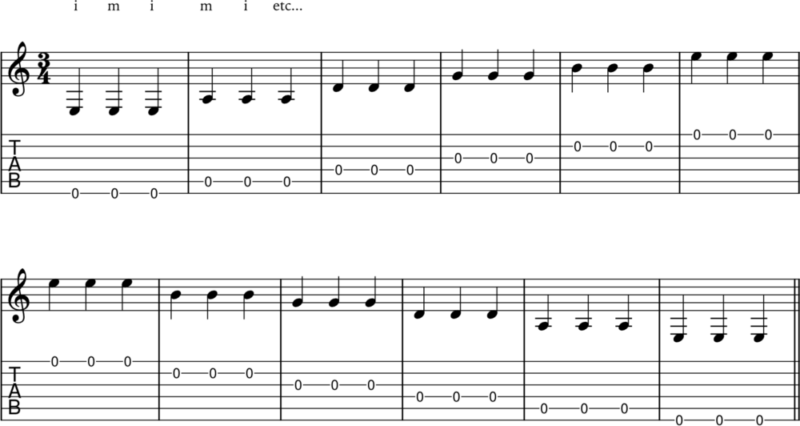 fingerpicking pattern example