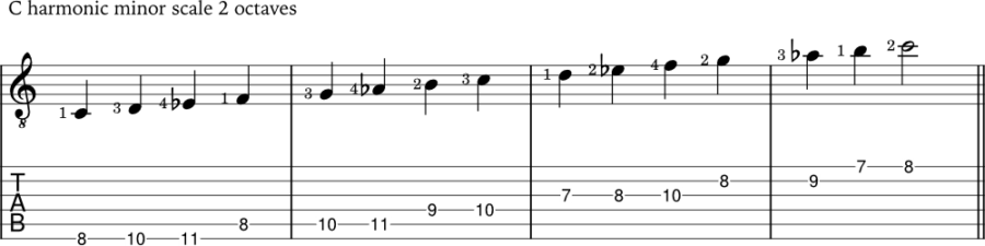 How to play the harmonic minor scale on guitar - JG Music Lessons