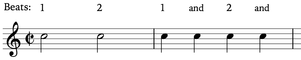 Example of the cut time music symbol in notation