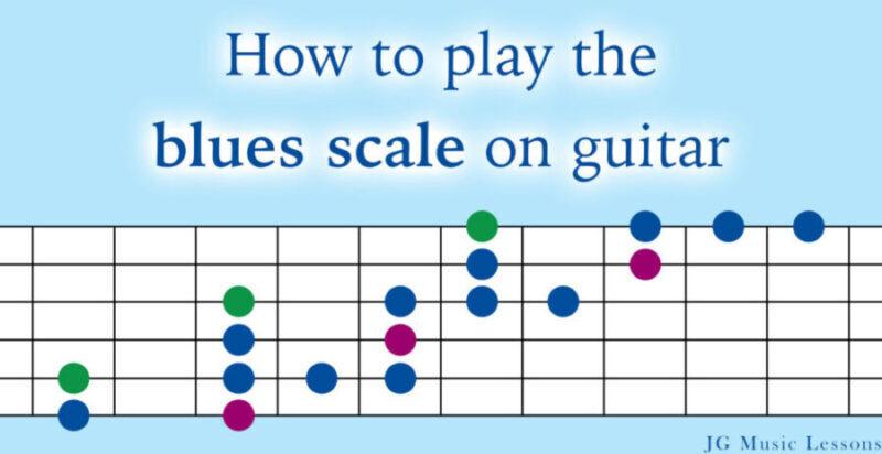 how to play the blues scale on guitar cover - post design cover