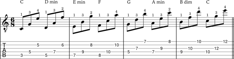 Spread chords example 1