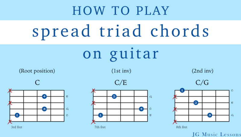 how to play spread triad chords on guitar - post cover