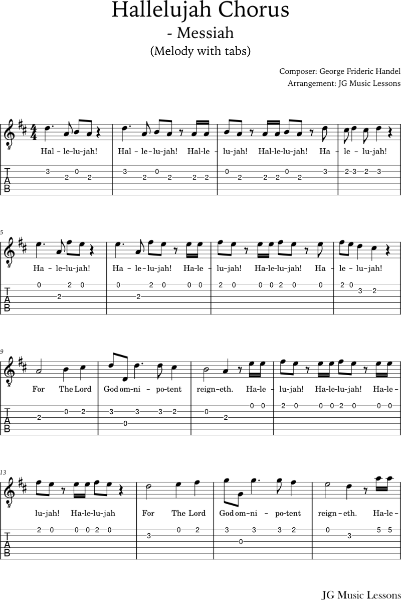 Messiah Hallelujah chorus melody with tabs 1