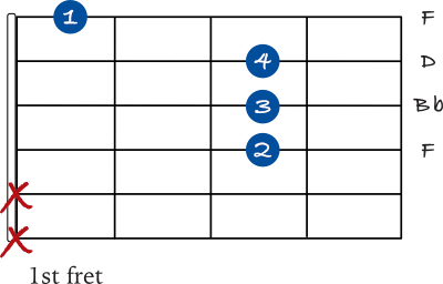 Bb chord triad variation