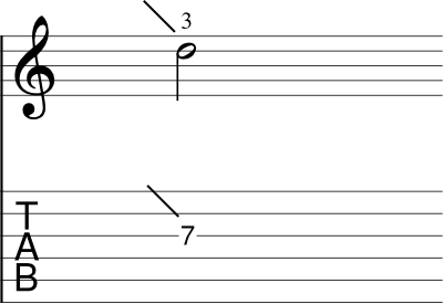 slide from above symbol with tabs example