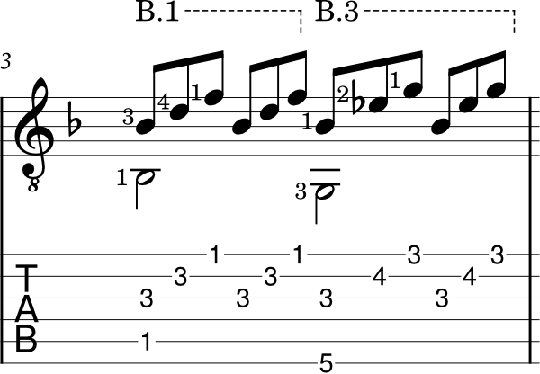 barre chord symbols example