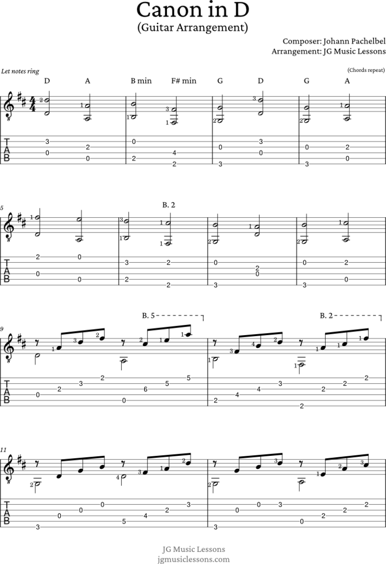 Learn Canon in D on Guitar (Chords, Arrangement with Tabs) - JG Music ...