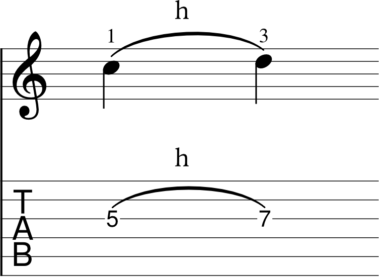 hammer symbol with tabs