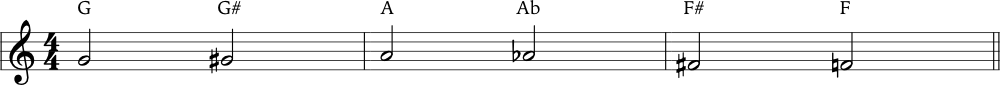 accidentals on staff example