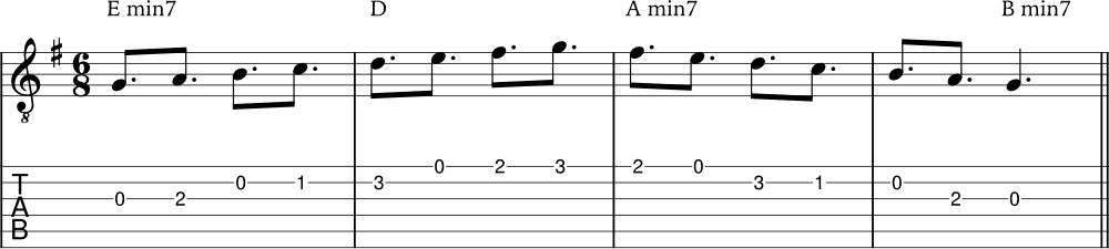 diatonic chords example 2