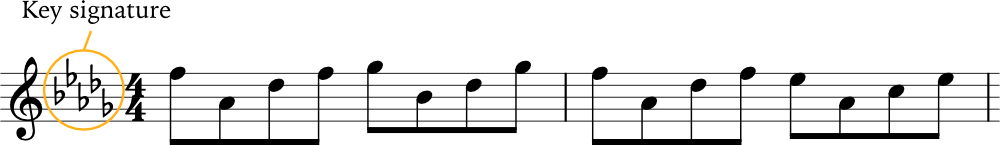 sheet music using a key signature example