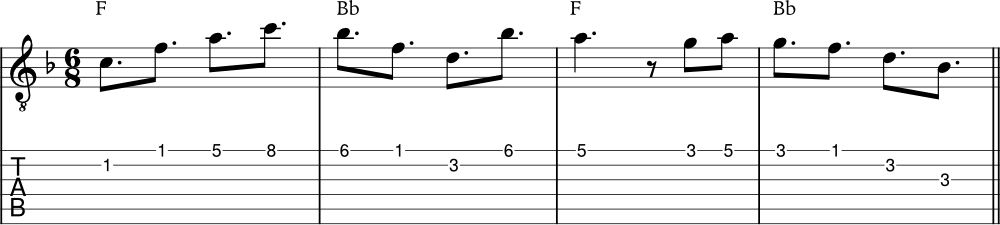 Outlining chords example