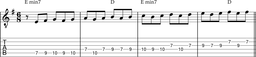 scale pattern example 1