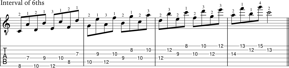 Example of scale intervals of 6ths in C Major
