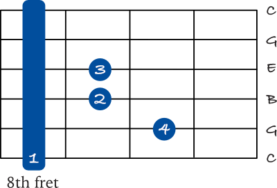 C Major 7 barre chord 6th string