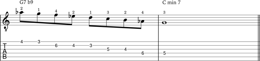 How to play the harmonic minor scale on guitar - JG Music Lessons