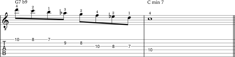 How to play the harmonic minor scale on guitar - JG Music Lessons