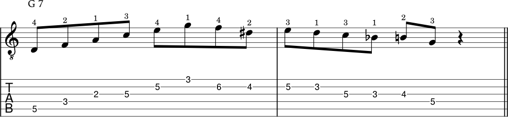 jazz lick using upper extension chord tones