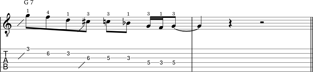 minor blues scale example