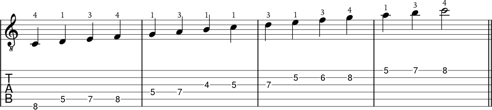 C Major scale - 2 octaves - shape 2
