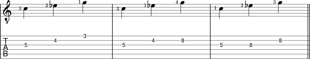 Guitar minor triads on the 3rd string examples