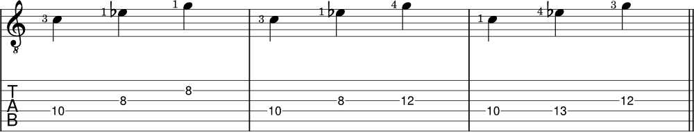 Guitar minor triads on the 4th string examples