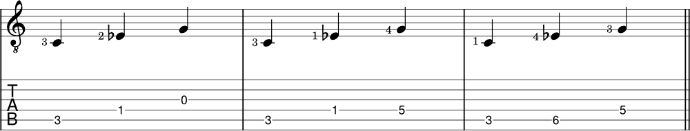 Guitar minor triads on the 5th string examples