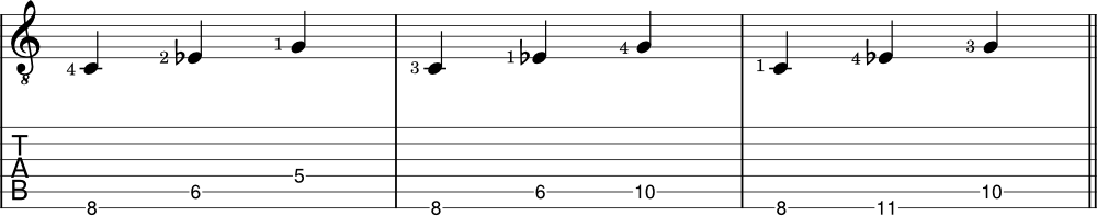 Guitar minor triads on the 6th string examples