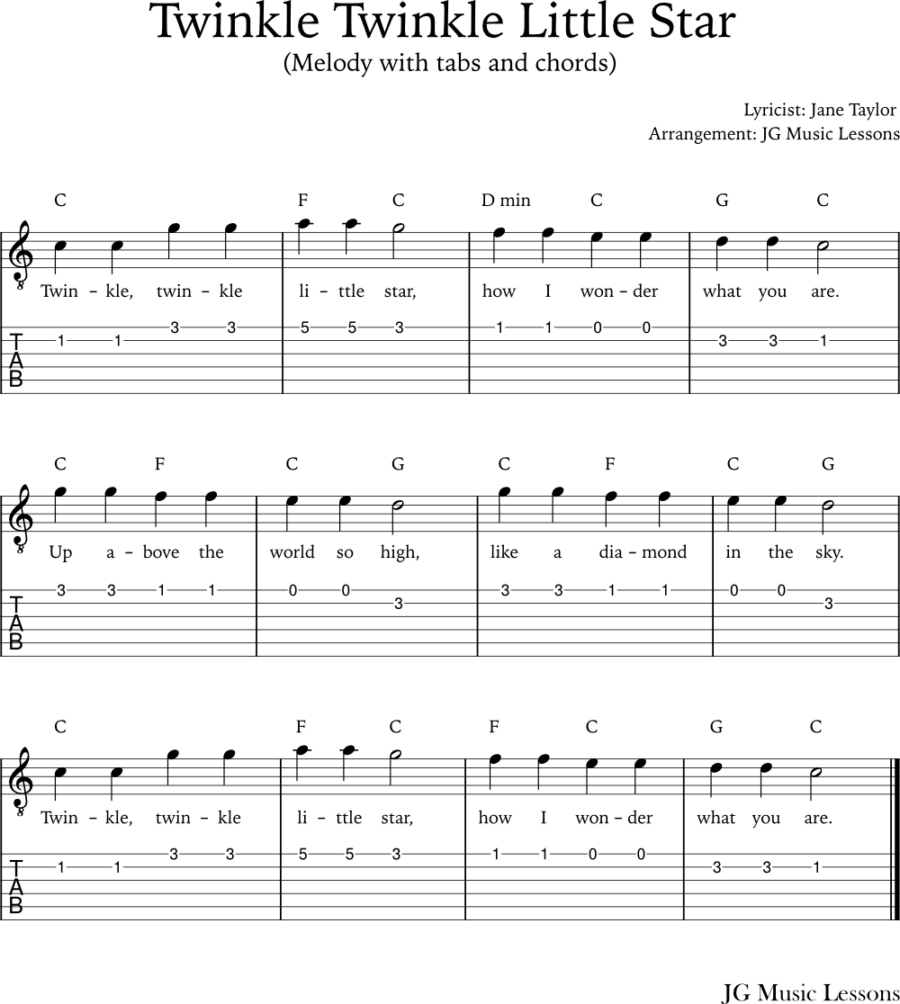 Twinkle Twinkle Little Star melody with tabs and chords
