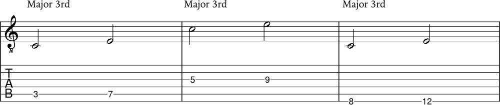 Major 3rd interval notation examples