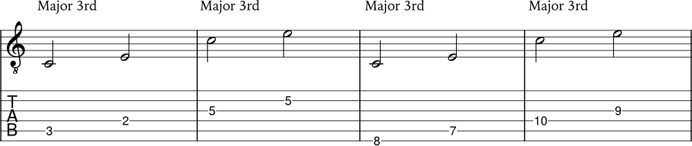 Major 3rd interval notation examples