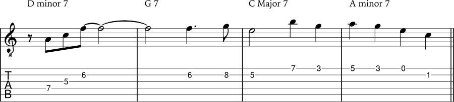 Melody line example using chord tones example