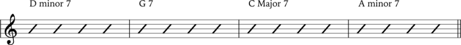 sample chord progression 