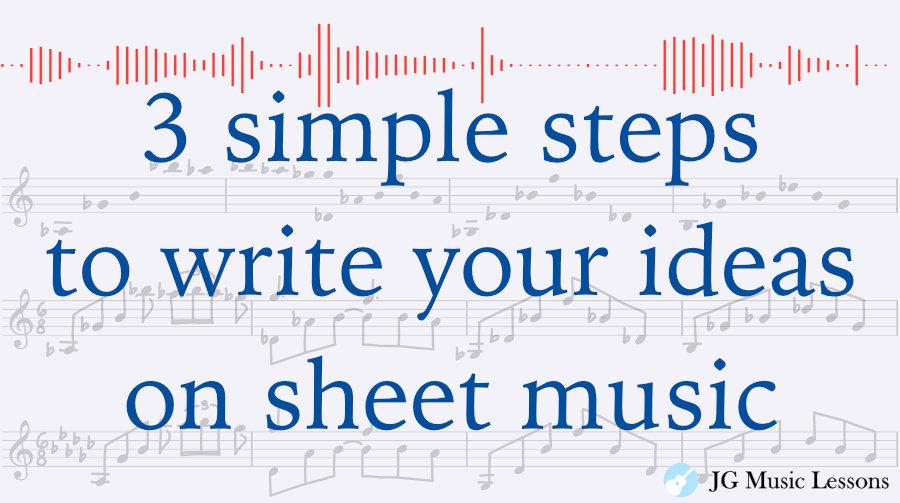 3 simple steps to write your ideas on sheet music - post cover