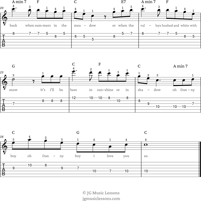 Danny Boy guitar tabs melody page 2