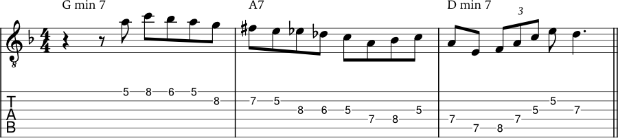 Diminshed scale example 4