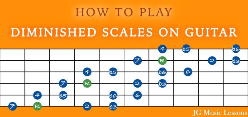 How to play diminished scales on guitar - post cover