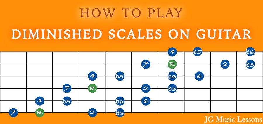 How to play diminished scales on guitar - cover