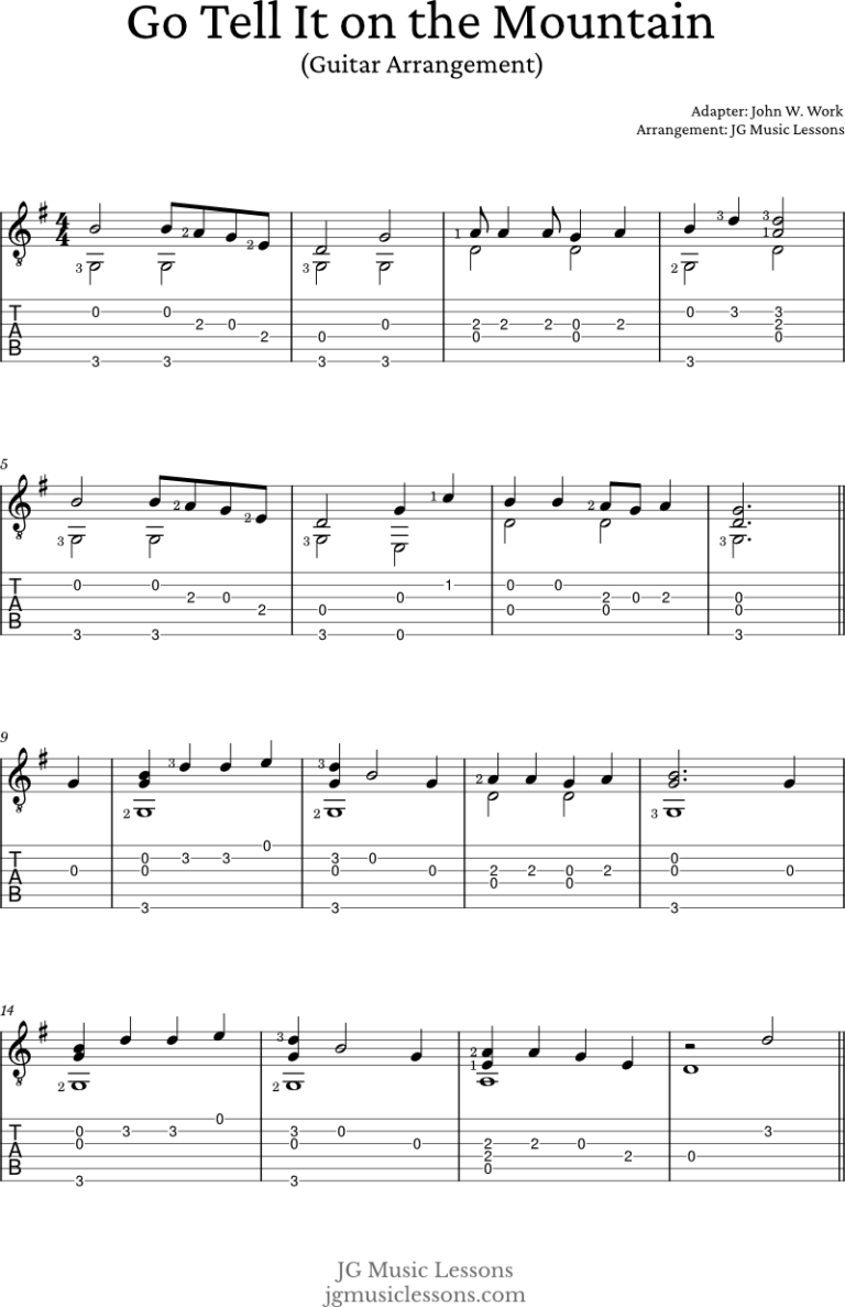 Go Tell It on the Mountain - guitar chords, tabs, and finger style ...