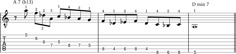 Altered scale example 4