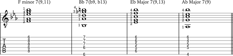 Jazz chord progression 2